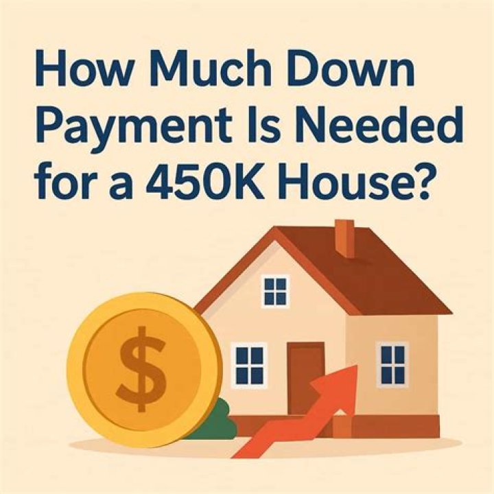 What salary do you need for a 450k house?