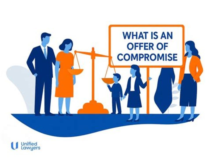 When can you do an offer in compromise?