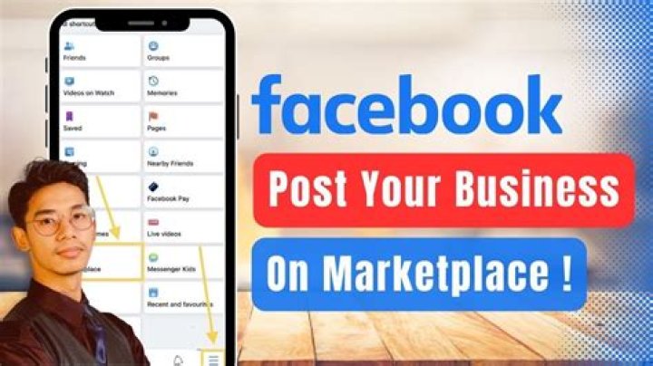 Where can I post my business ads for free?