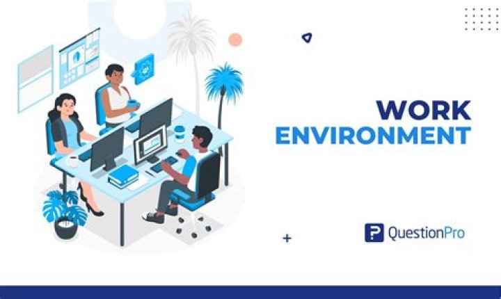 Which is correct working in or working at?