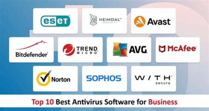 Which software is one of the best antivirus software available?
