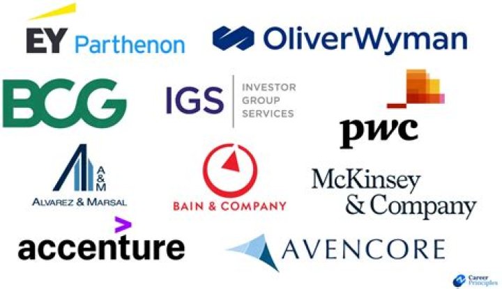 Who are partners in consulting firms?