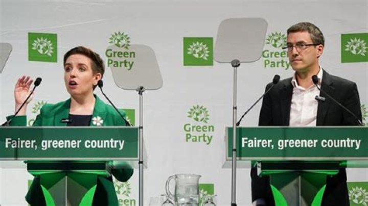 Who founded the Green Party of Canada?