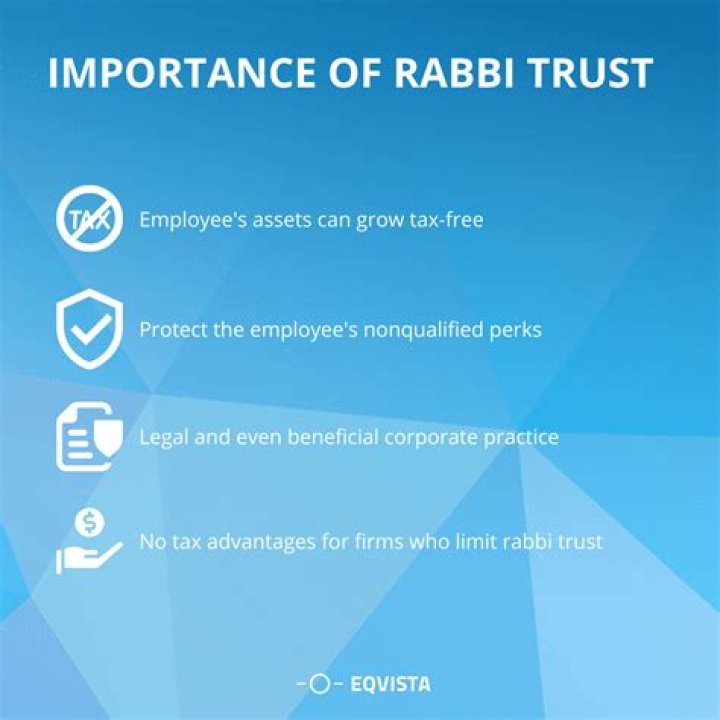 Who funds a rabbi trust?