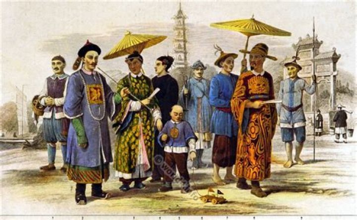 Who lived in China first?