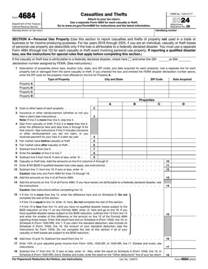 Who must file Form 4684?
