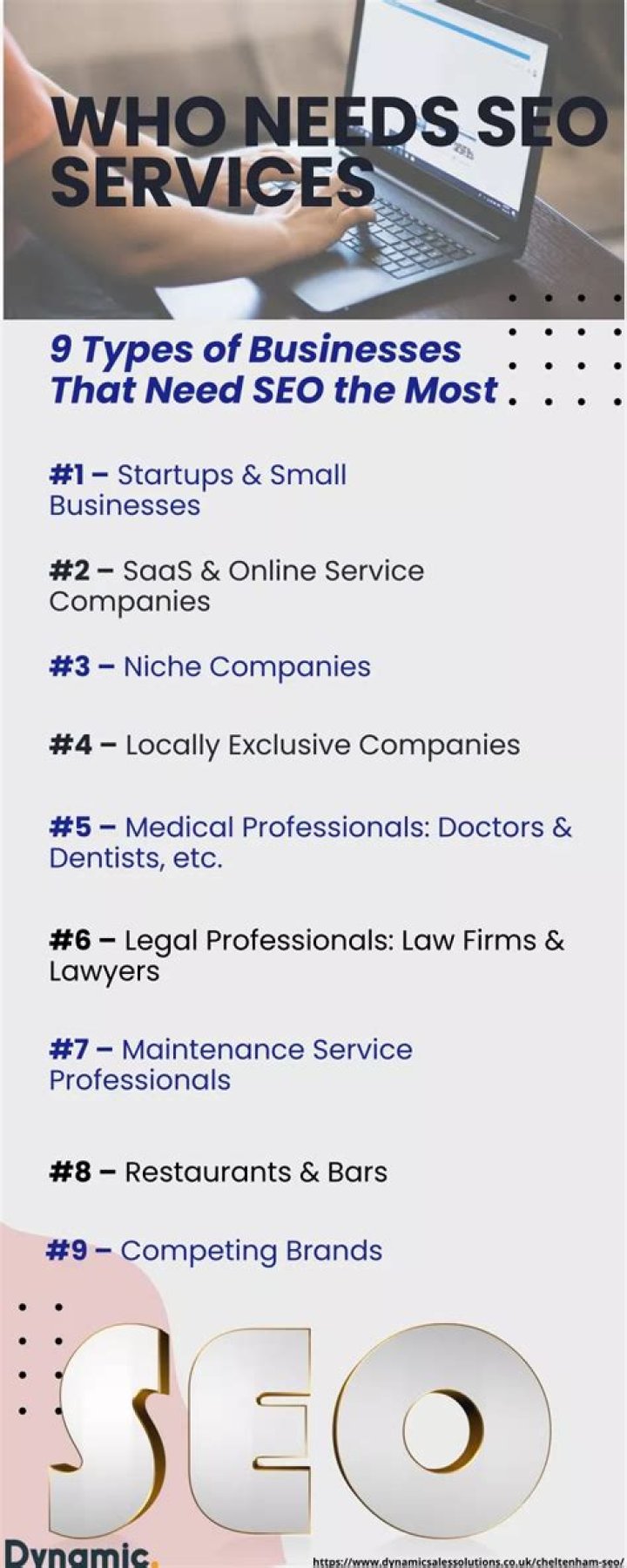 Who needs SEO services?