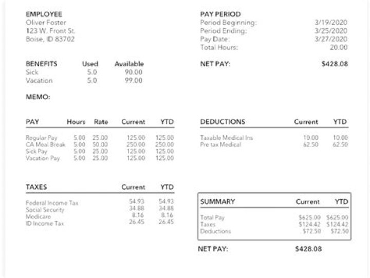 Why does my paystub say excluded from federal taxable wages mean and they are still taking taxes out?