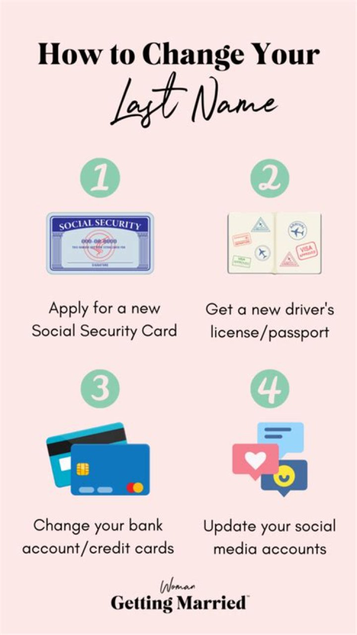 Why should you not change your last name?